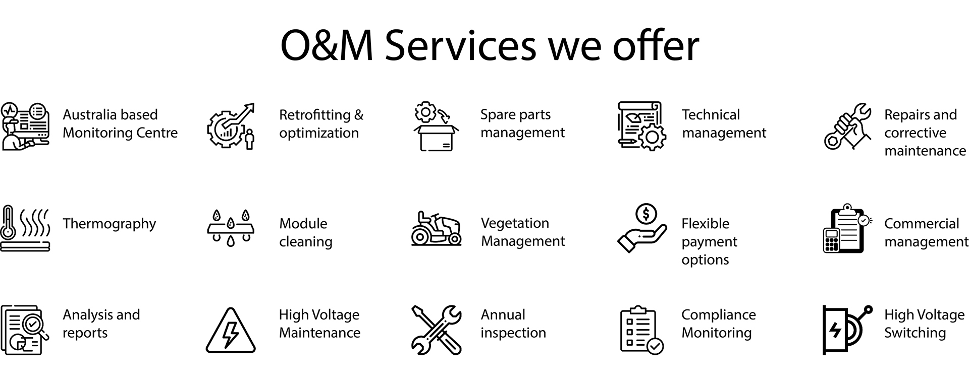 O&M Services